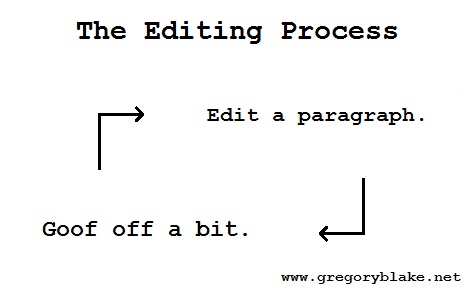 The Editing Process